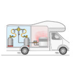 Regulátor plynu Caramatic DriveTwo Set 30, mbar